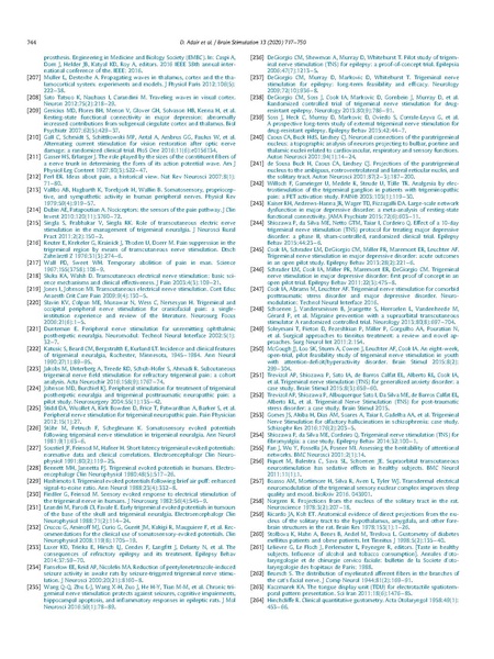 File:Electrical stimulation of cranial nerves in cognition and disease.pdf