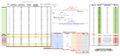 Thumbnail for version as of 11:59, 4 August 2023